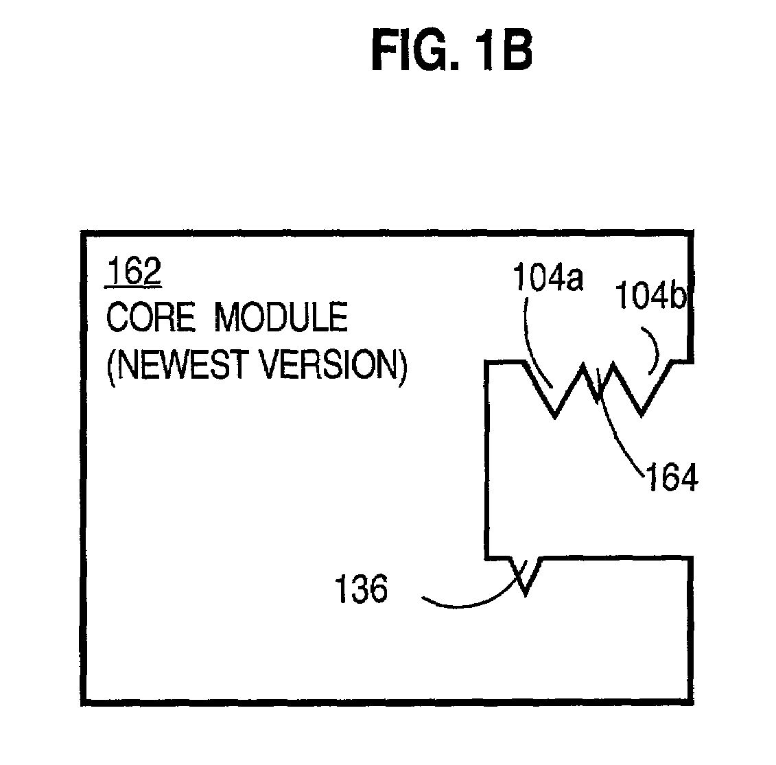 Techniques for maintaining compatibility of a software core module and an interacting module