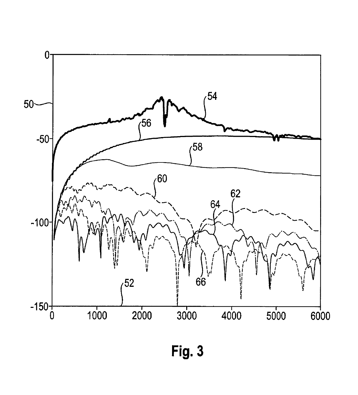 Cable for transmitting electrical signals