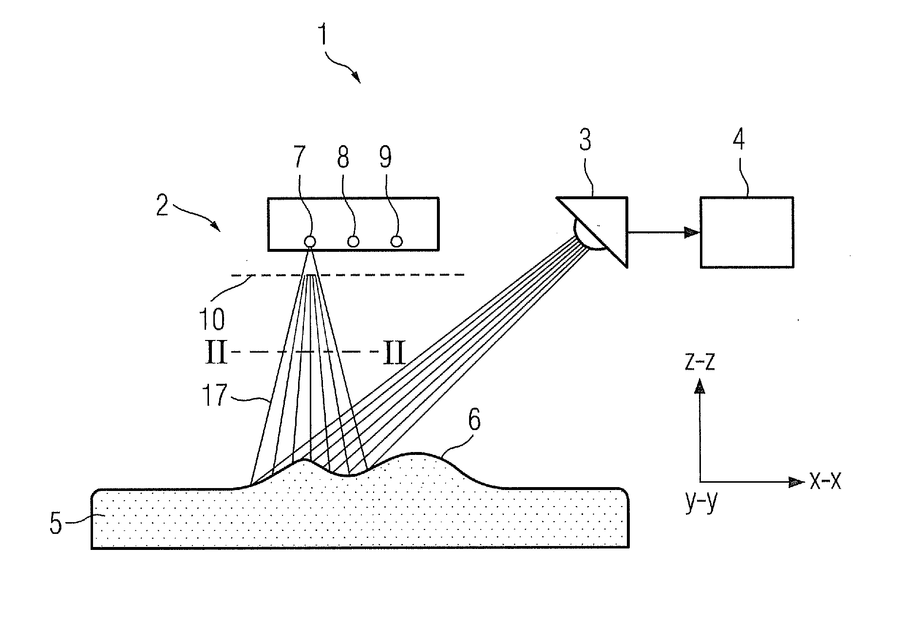 Measurement of three-dimensional motion characteristics