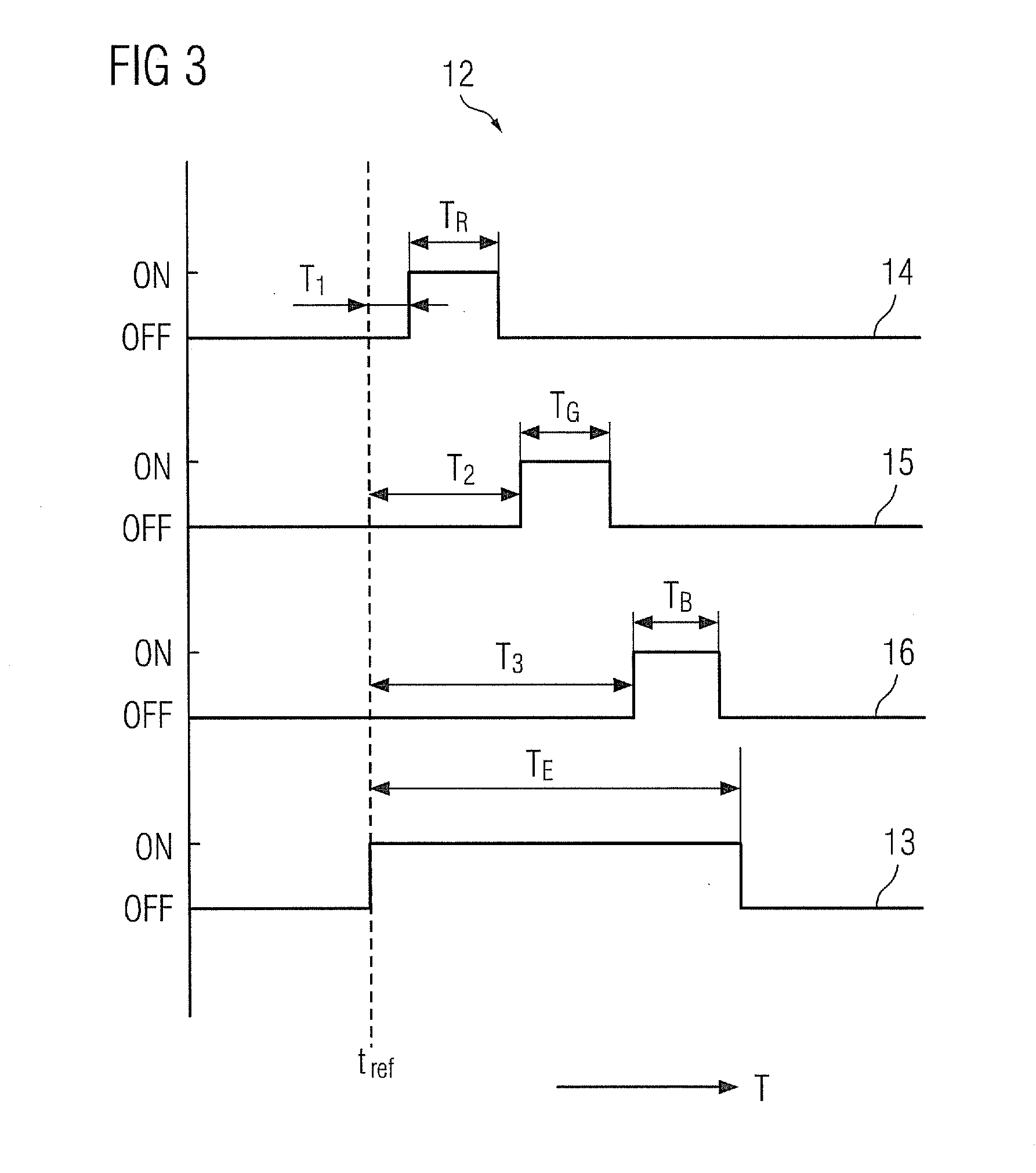 Measurement of three-dimensional motion characteristics