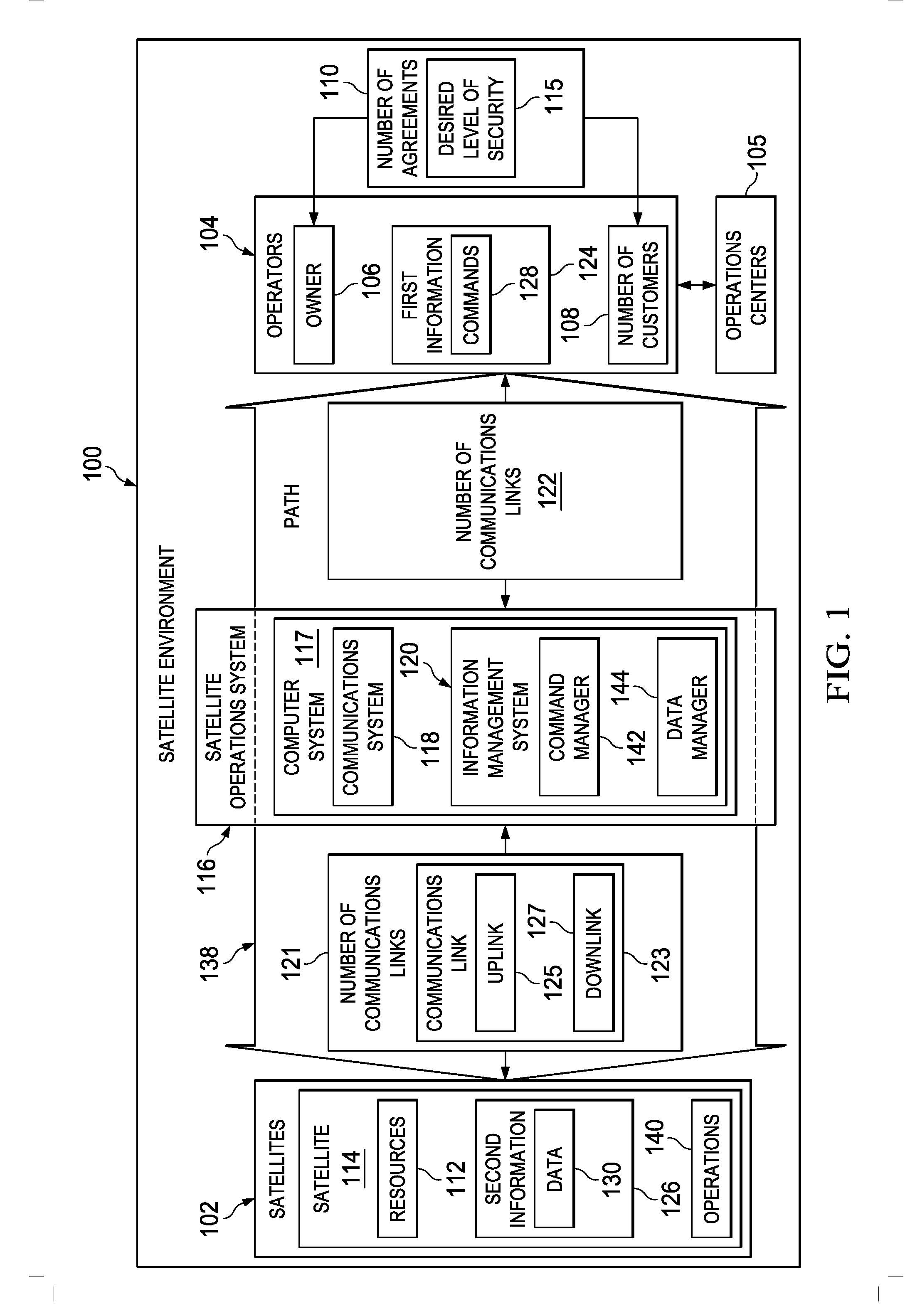 Selective Downlink Data Encryption System for Satellites