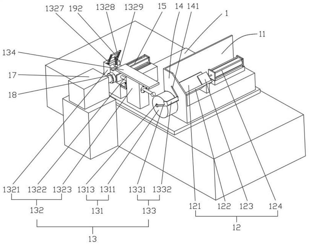 An automatic feeding device for end face processing