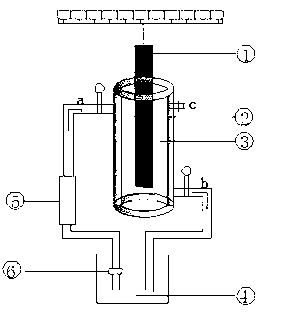 Method for degrading organic pollutants in water by immersion ultraviolet light exposure