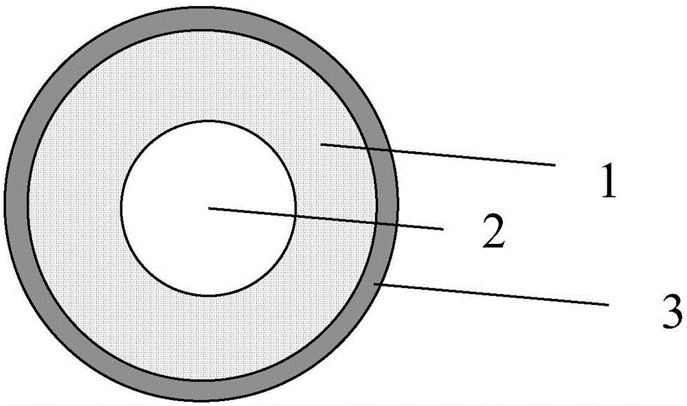 Tubular hollow fiber membrane, preparation method and application