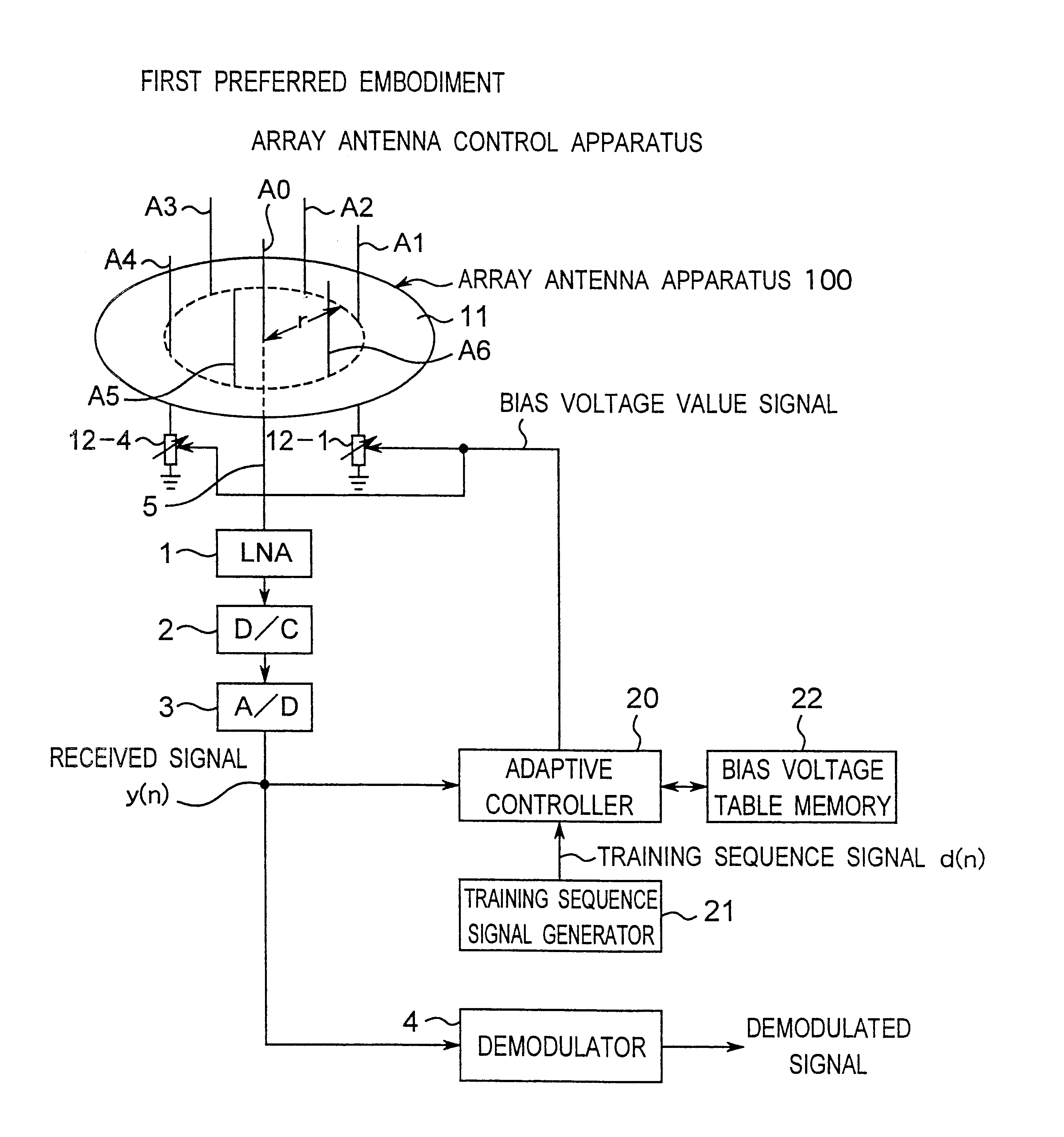 Method for controlling array antenna equipped with single radiating element and a plurality of parasitic elements