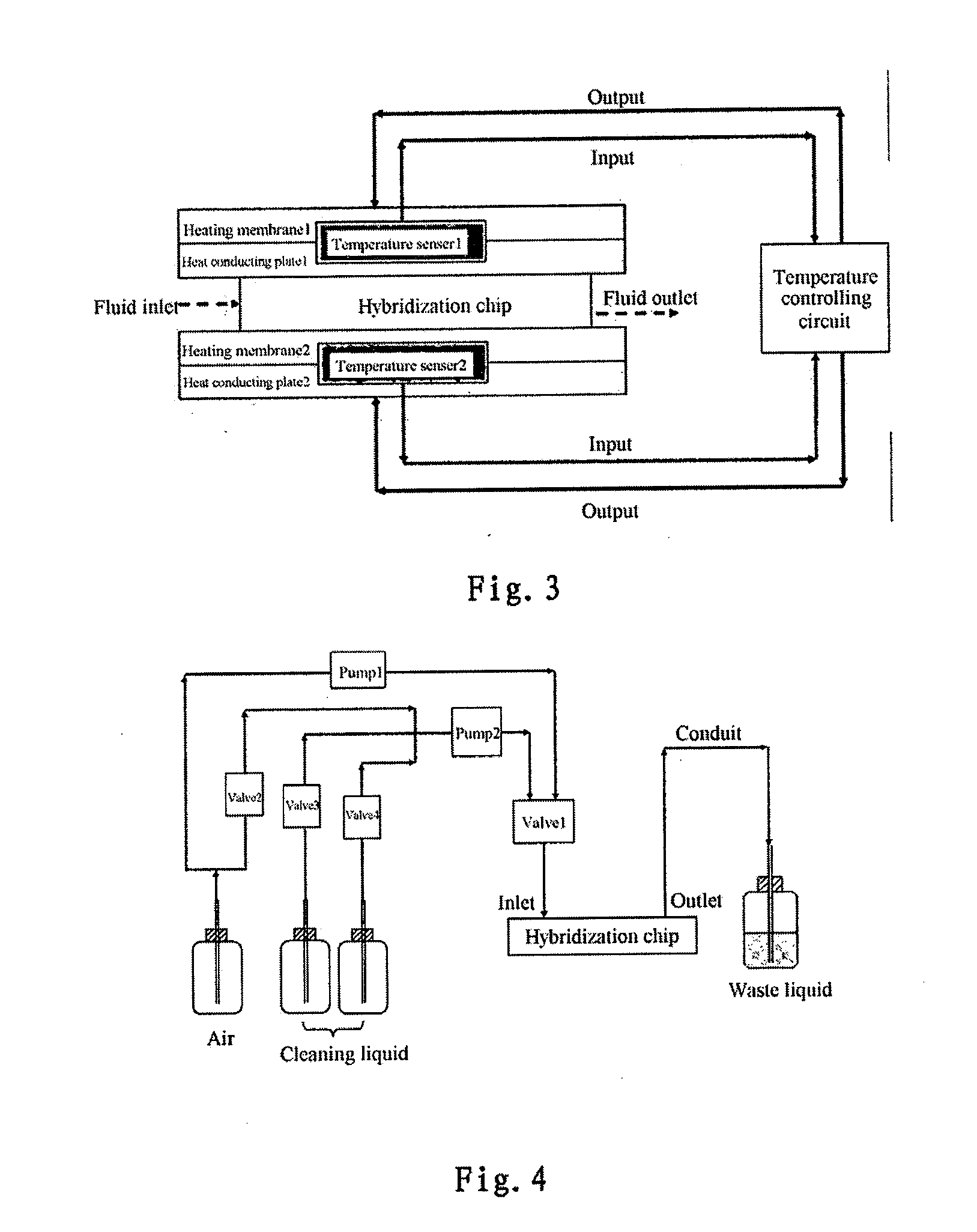 Biological chip hybridization system