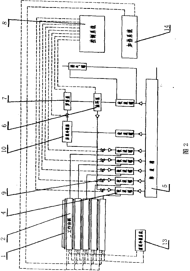 Low temperature vacuum drier