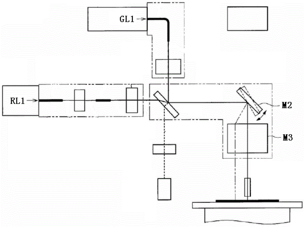 Laser annealing device and annealing method thereof