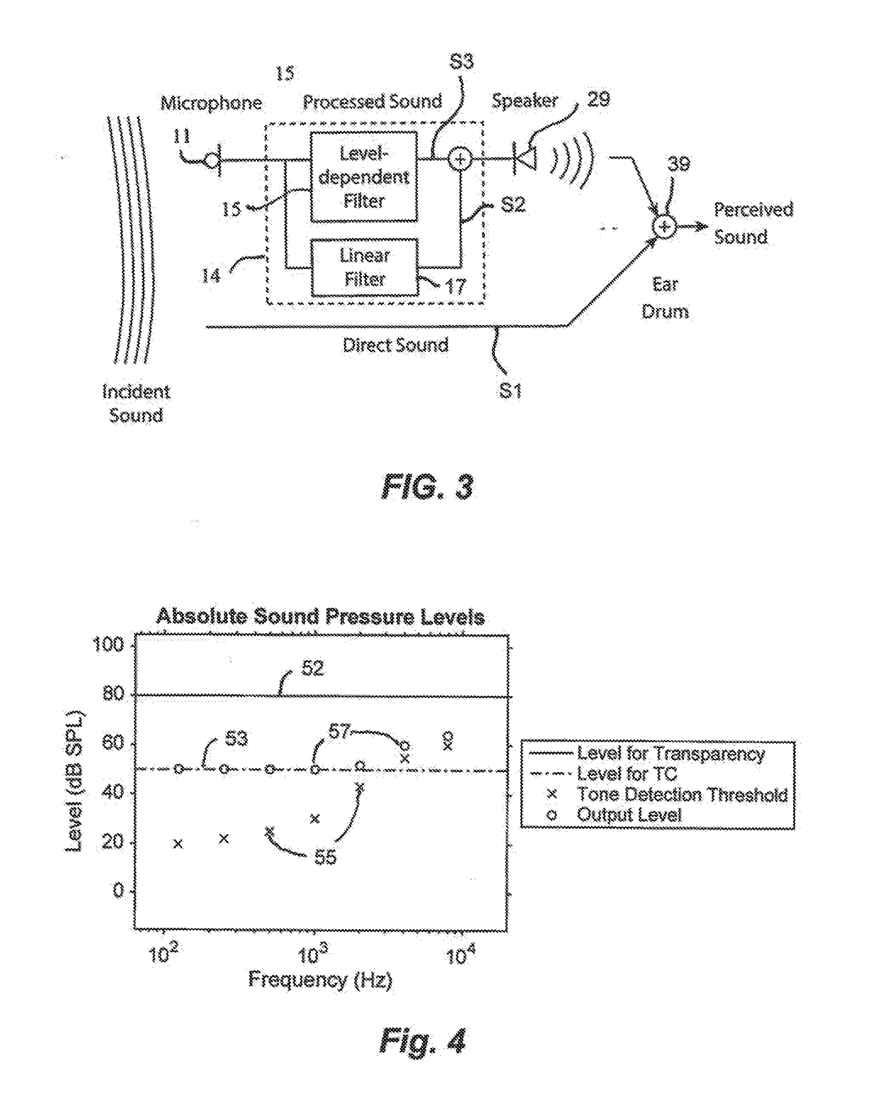 Transparent hearing aid and method for fitting same