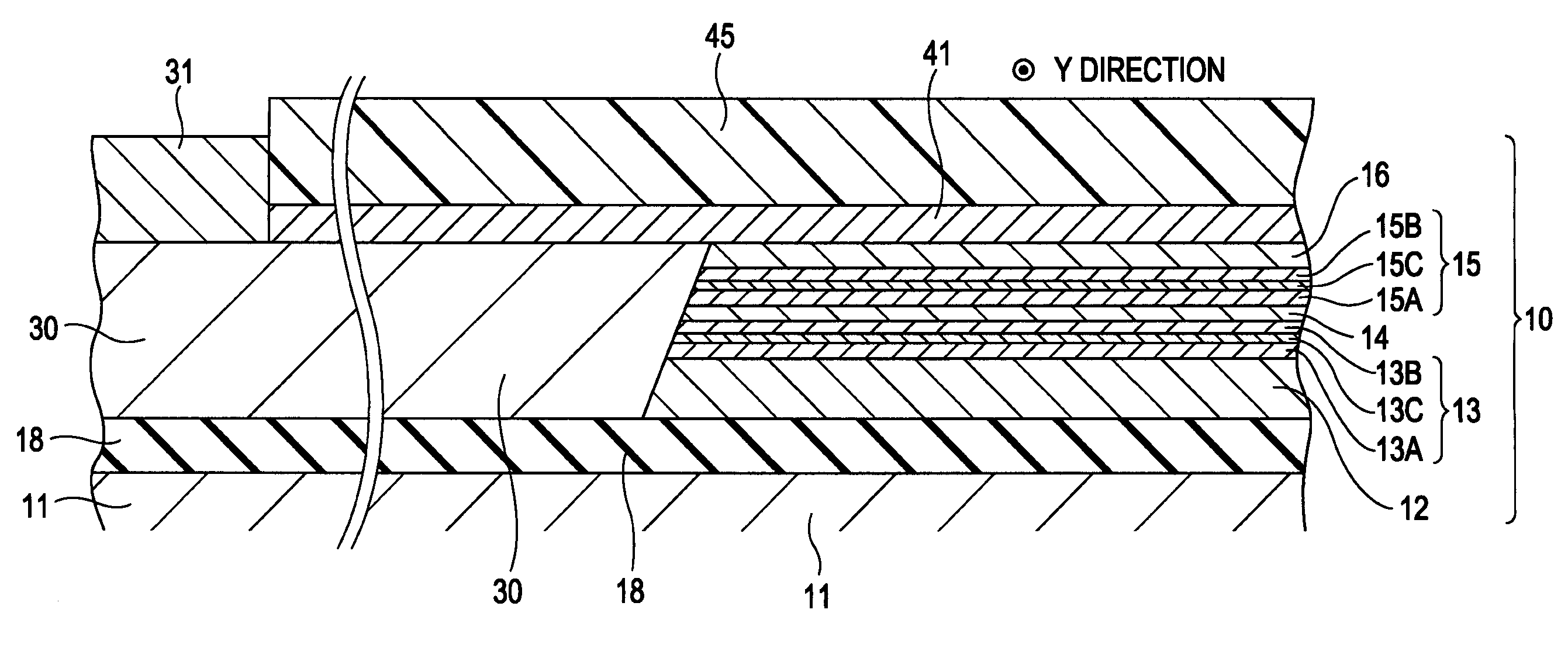 GMR angle sensor for vehicles