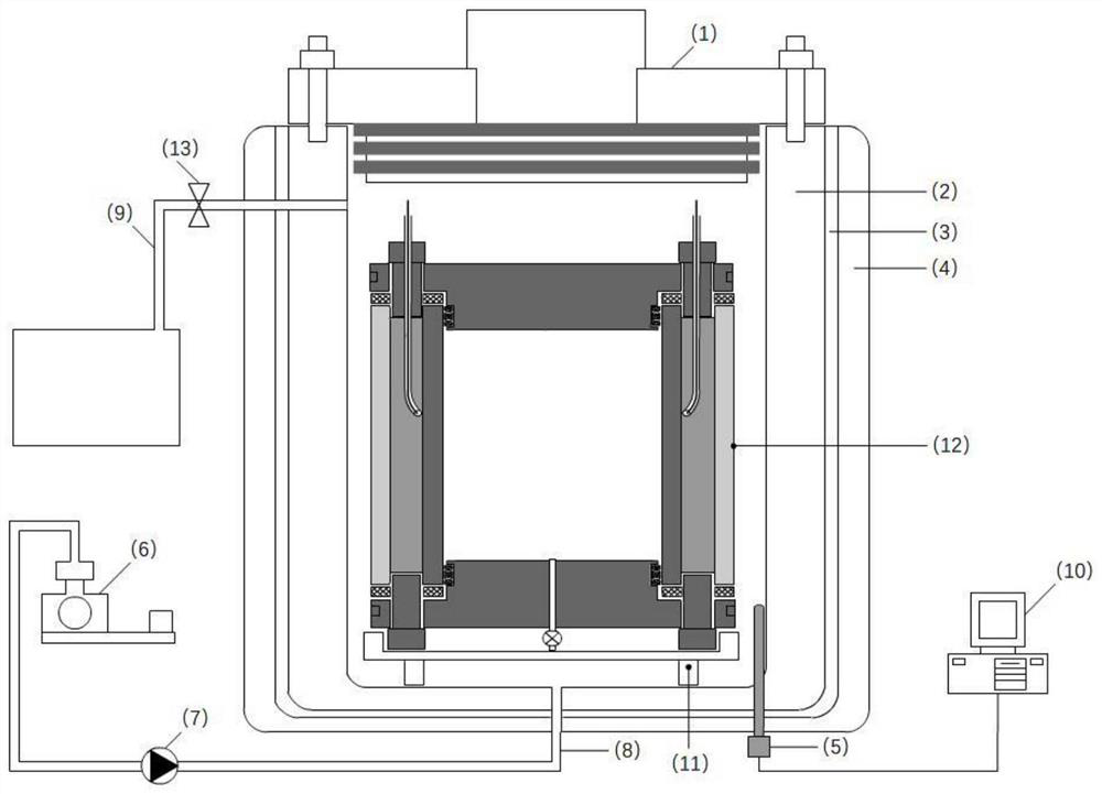 High-temperature high-pressure casing cement sheath stratum sealing integrity evaluation device and method