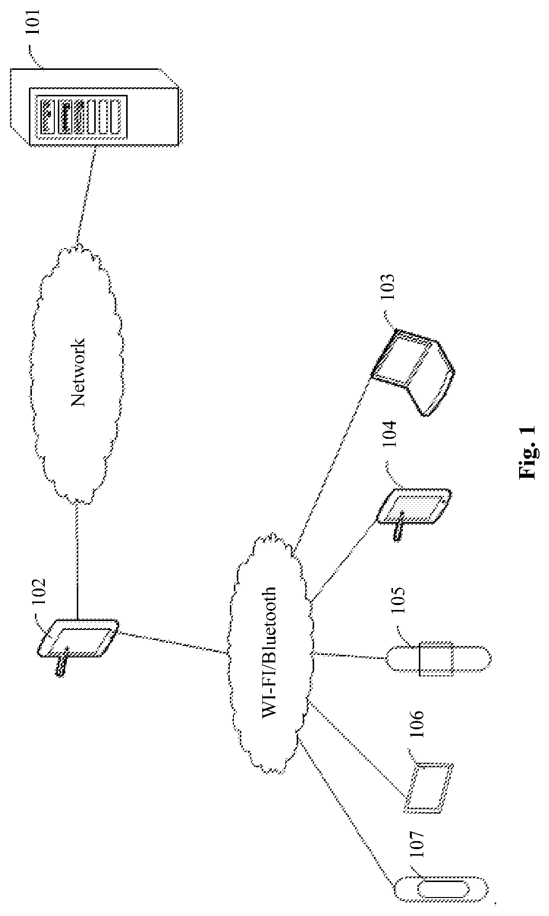 Payment method and device