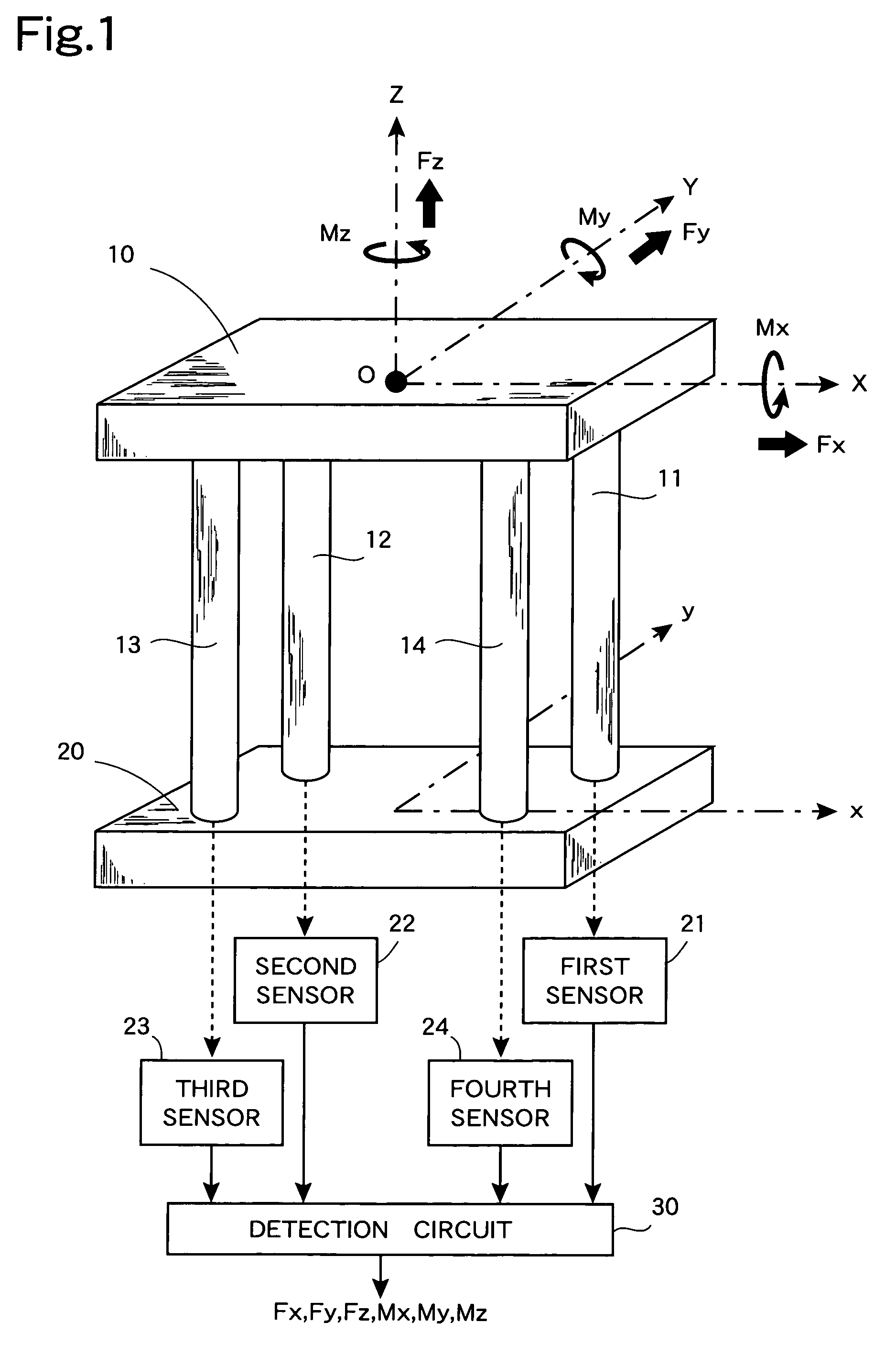 Force-detecting device