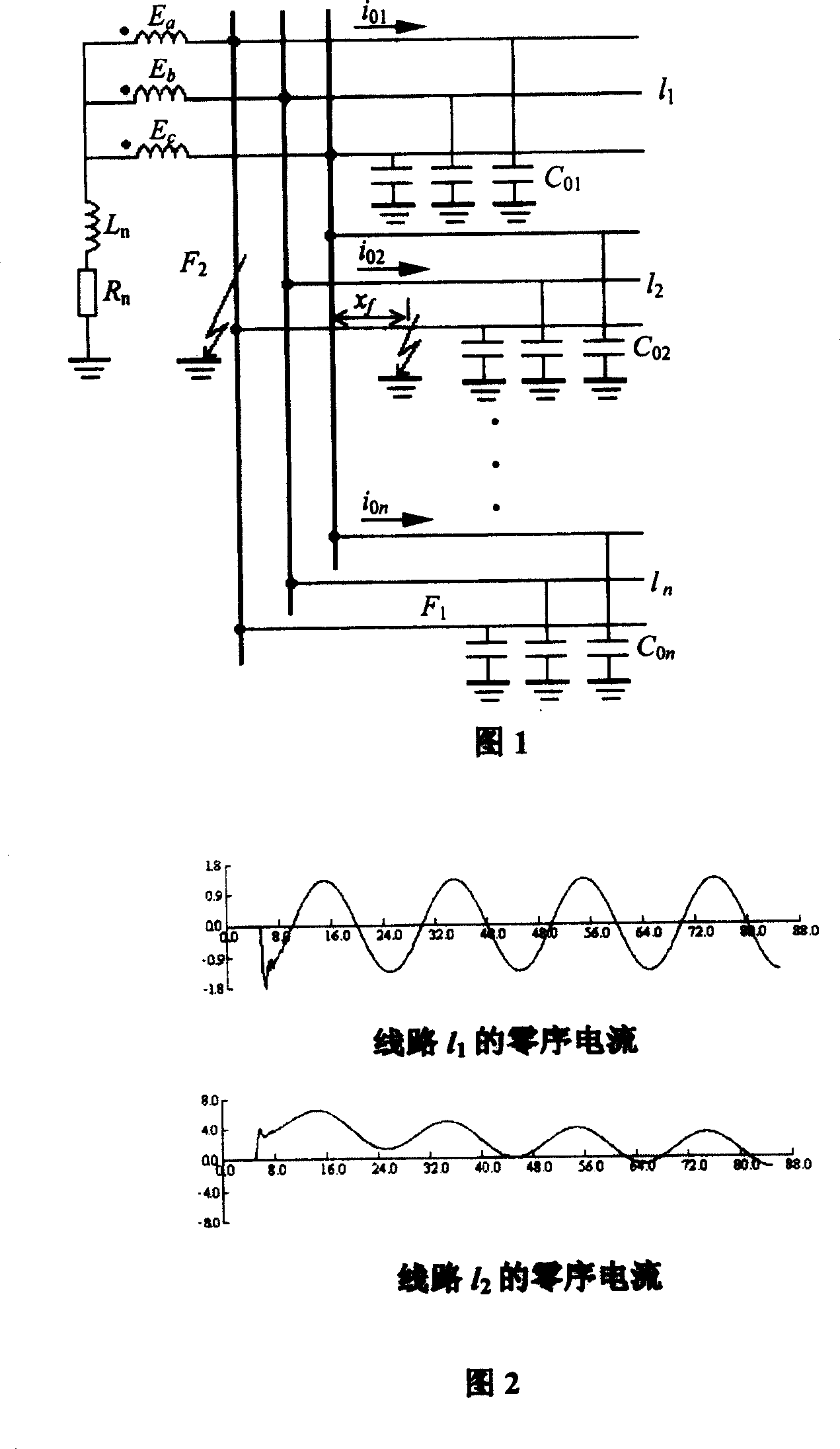 Fault selecting method by attenuated DC component