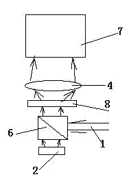 Particle-size measuring instrument