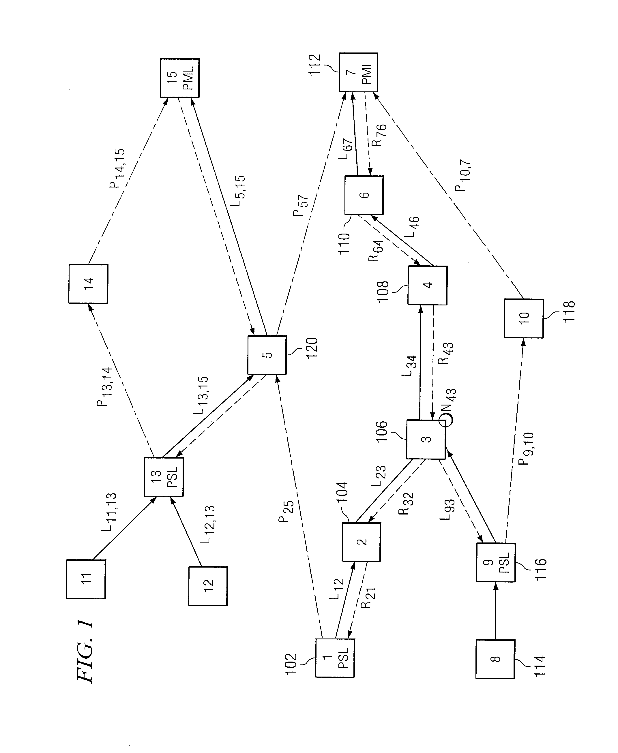 Reverse Notification Tree For Data Networks