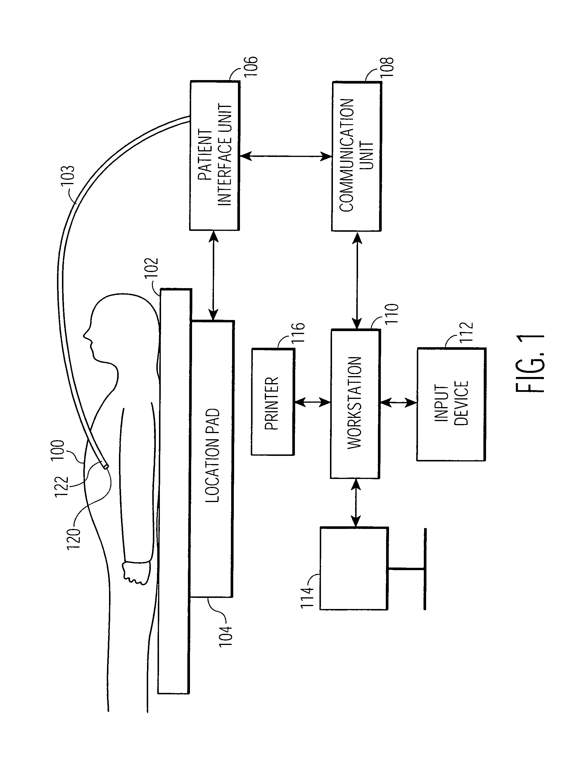 System and method for automatically registering three dimensional cardiac images with electro-anatomical cardiac mapping data