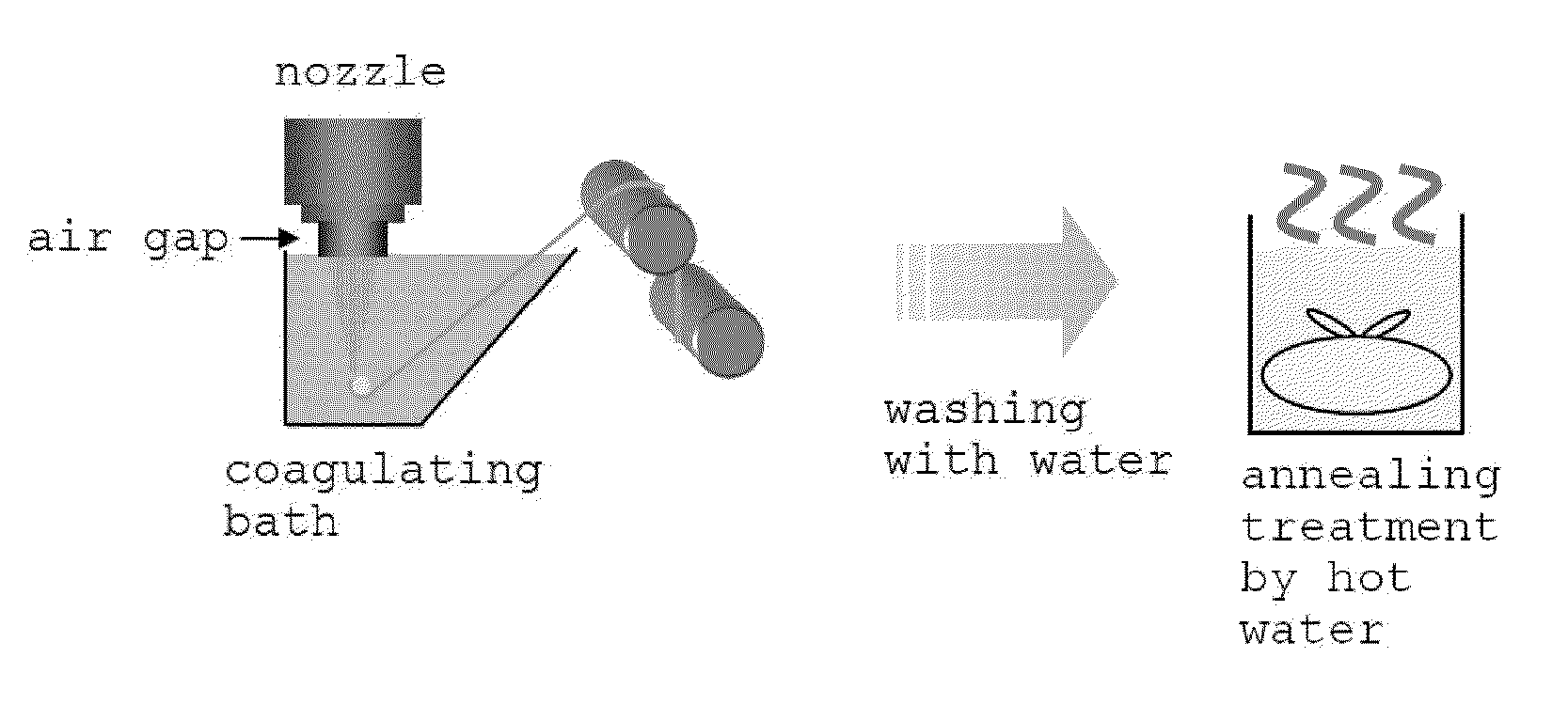 Hollow fiber type reverse osmosis membrane and method for manufacturing the same