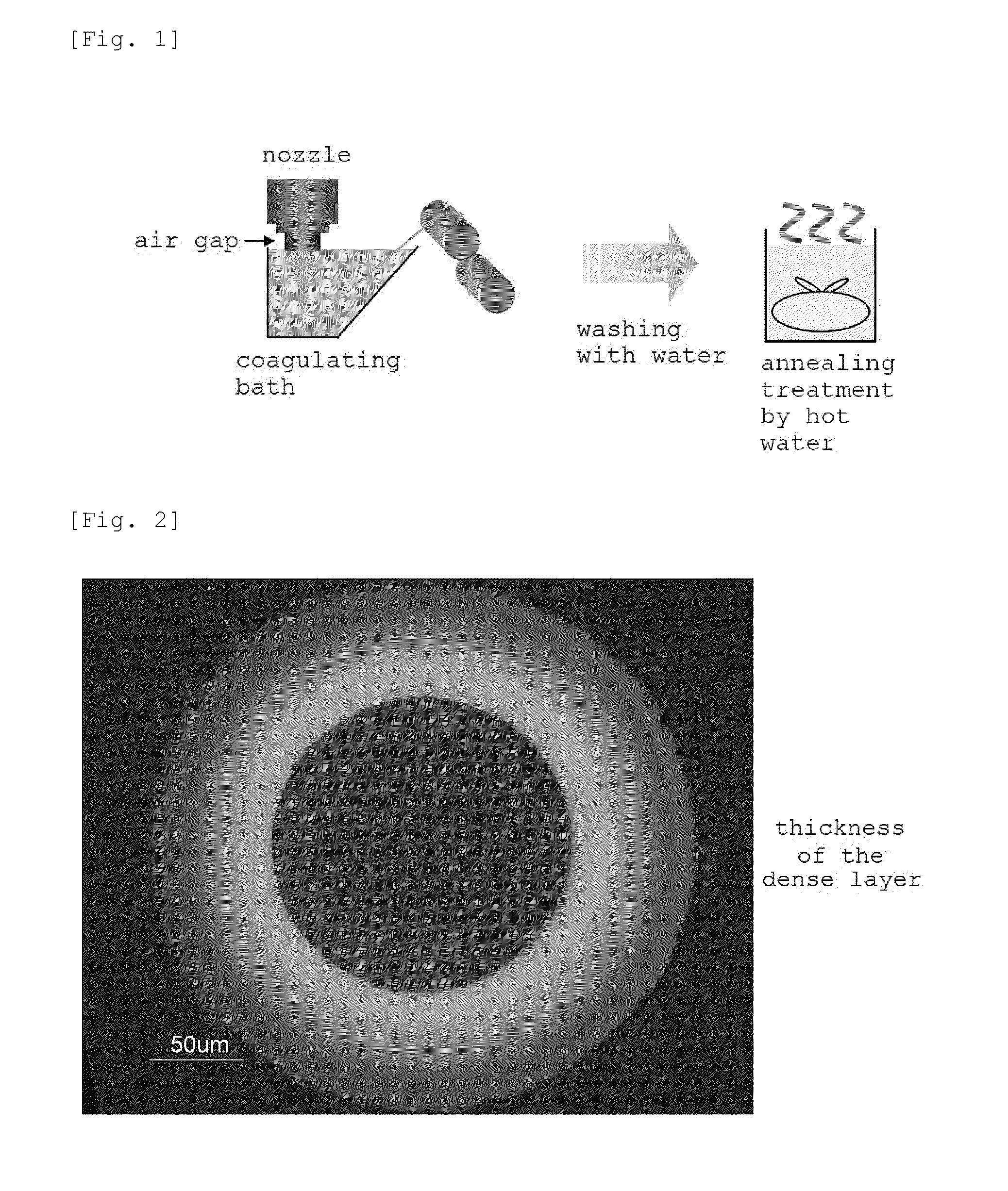 Hollow fiber type reverse osmosis membrane and method for manufacturing the same