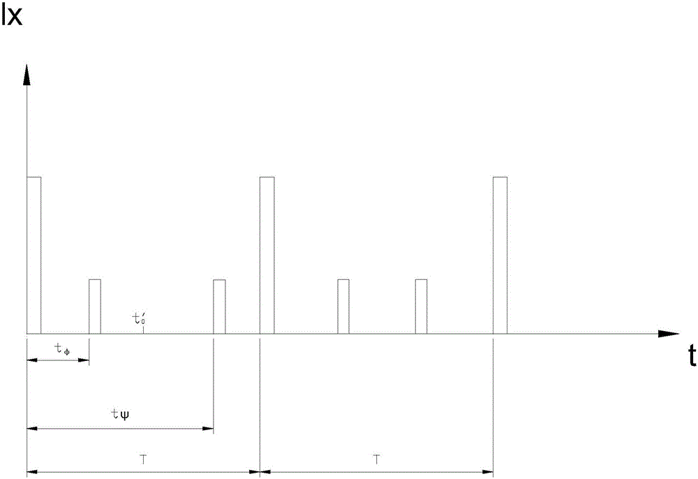 Method and system for positioning interactive space