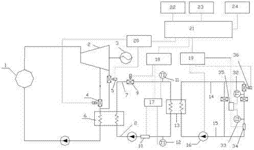 Thermodynamic system allowing opening degrees of valves to be intelligently controlled through cloud server