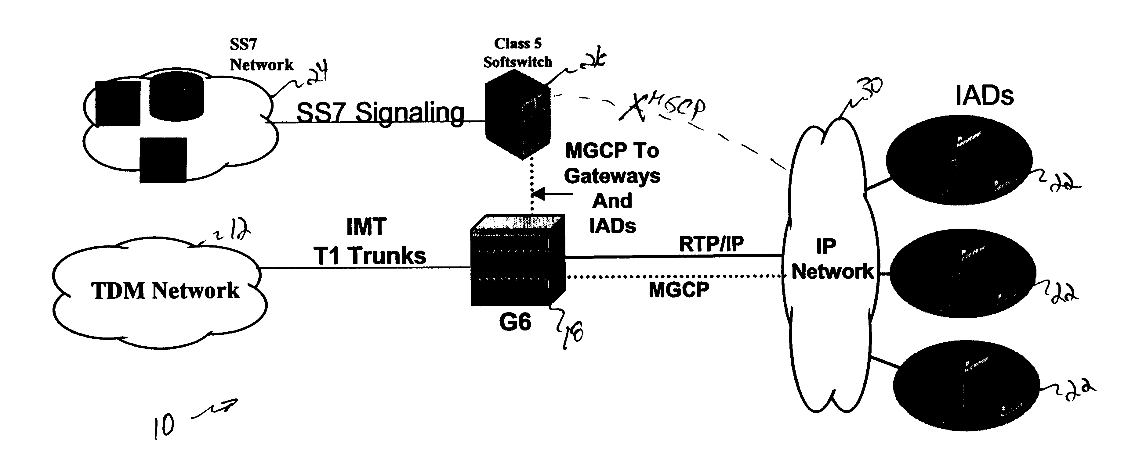 System and method for interfacing signaling information and voice traffic