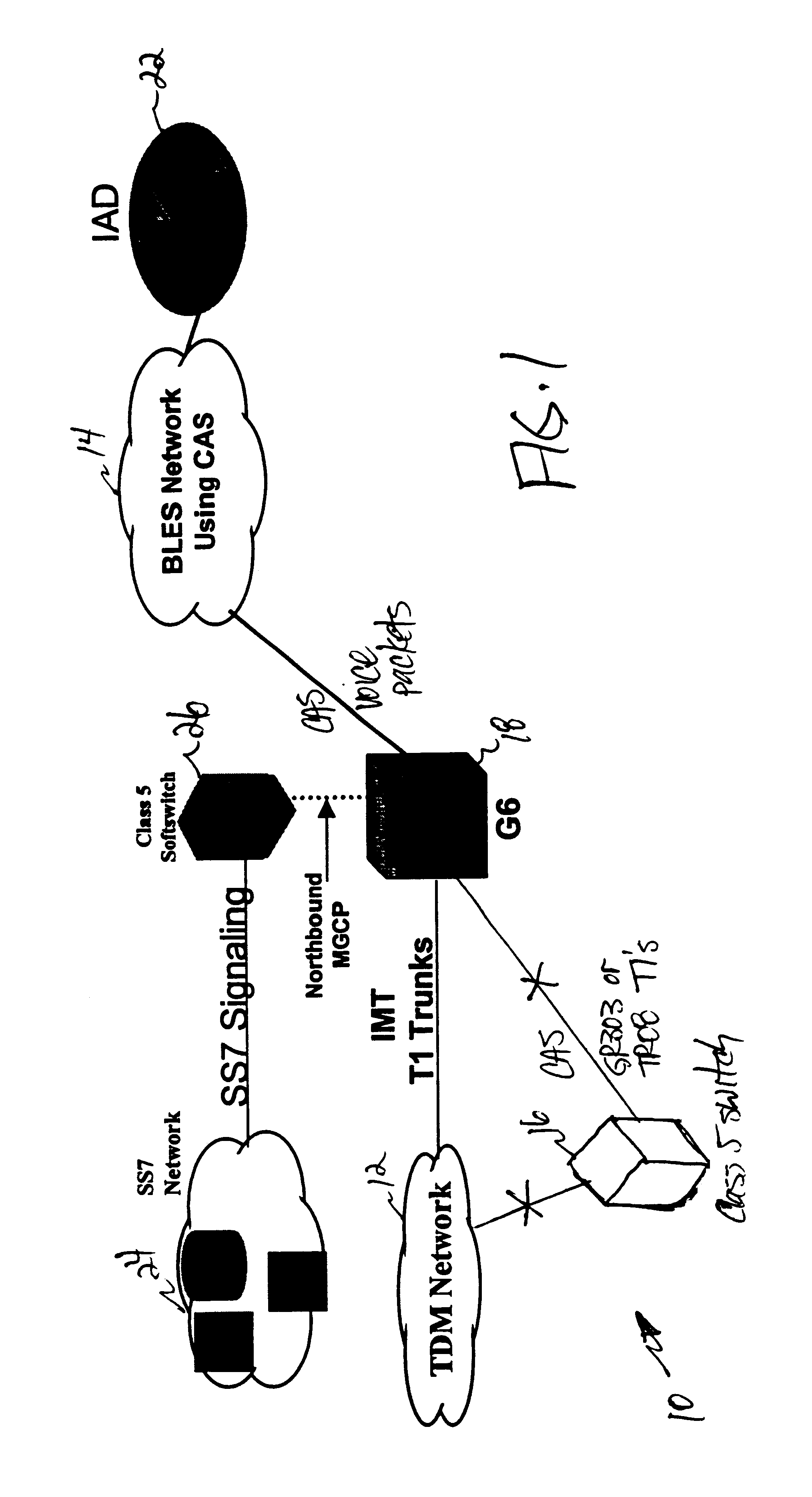 System and method for interfacing signaling information and voice traffic