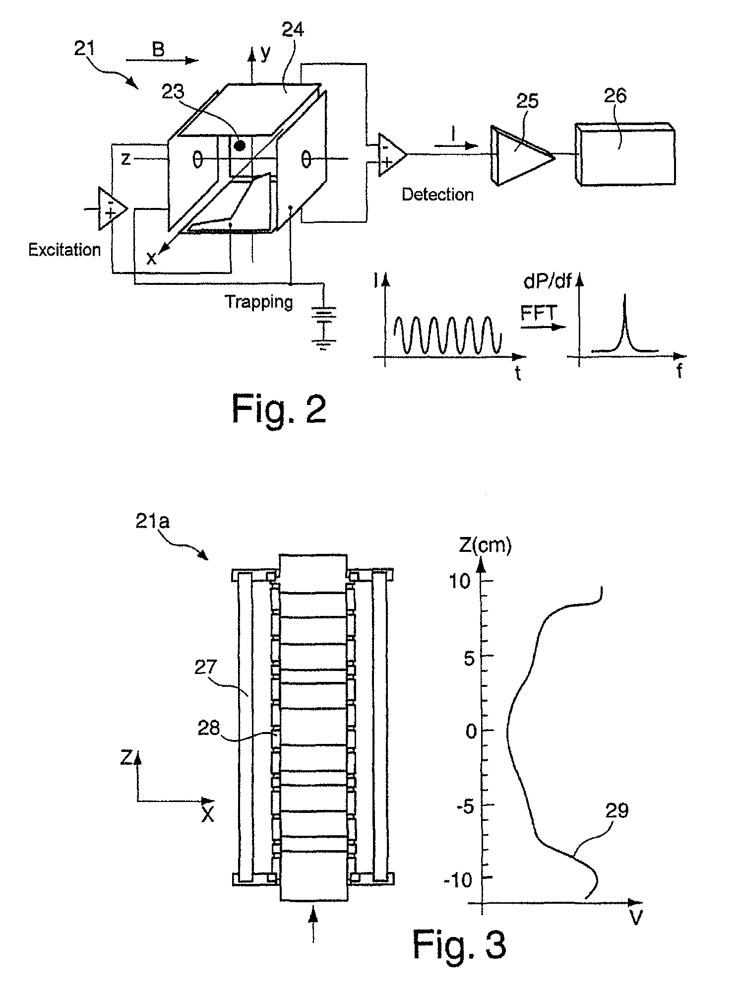 Detection of contaminating substances in an EUV lithography apparatus