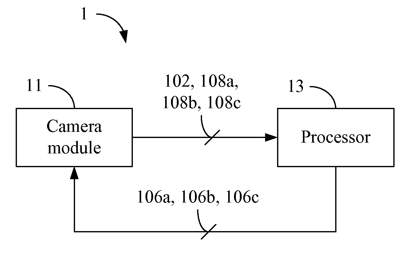 Exposure Value Adjustment Apparatus, Method, and Non-Transitory Tangible Machine-Readable Medium Thereof