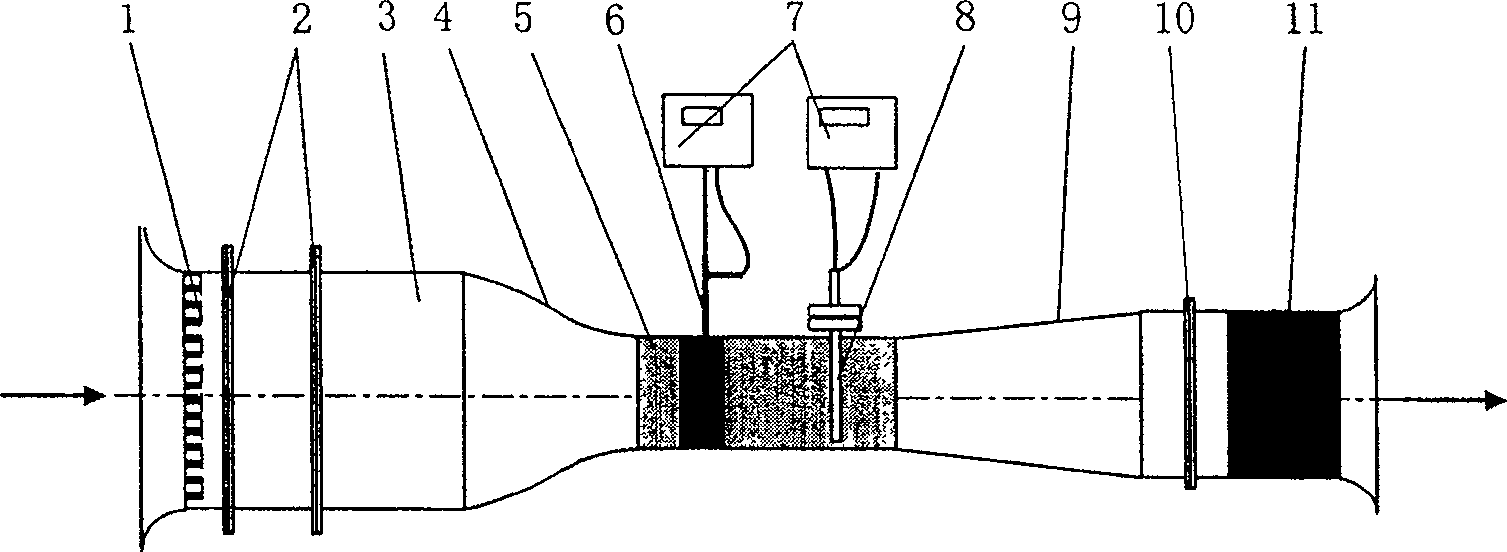 Wind tunnel calibration method for large flow gas pipeline averaging velocity tube flowmeter