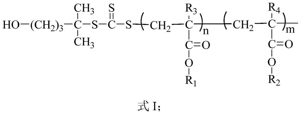 Ultraviolet-cured liquid optical adhesive as well as preparation method and application thereof