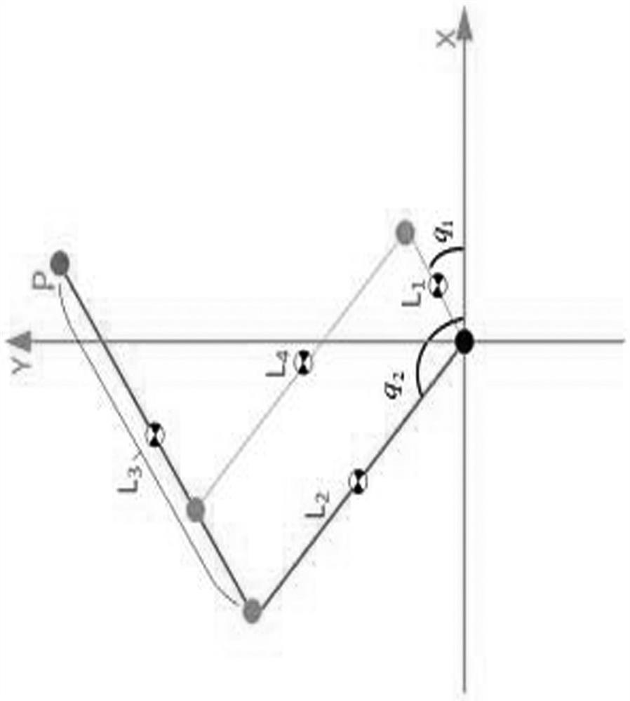 A Disturbance Observer Based Impedance Control Method for Parallel Robots