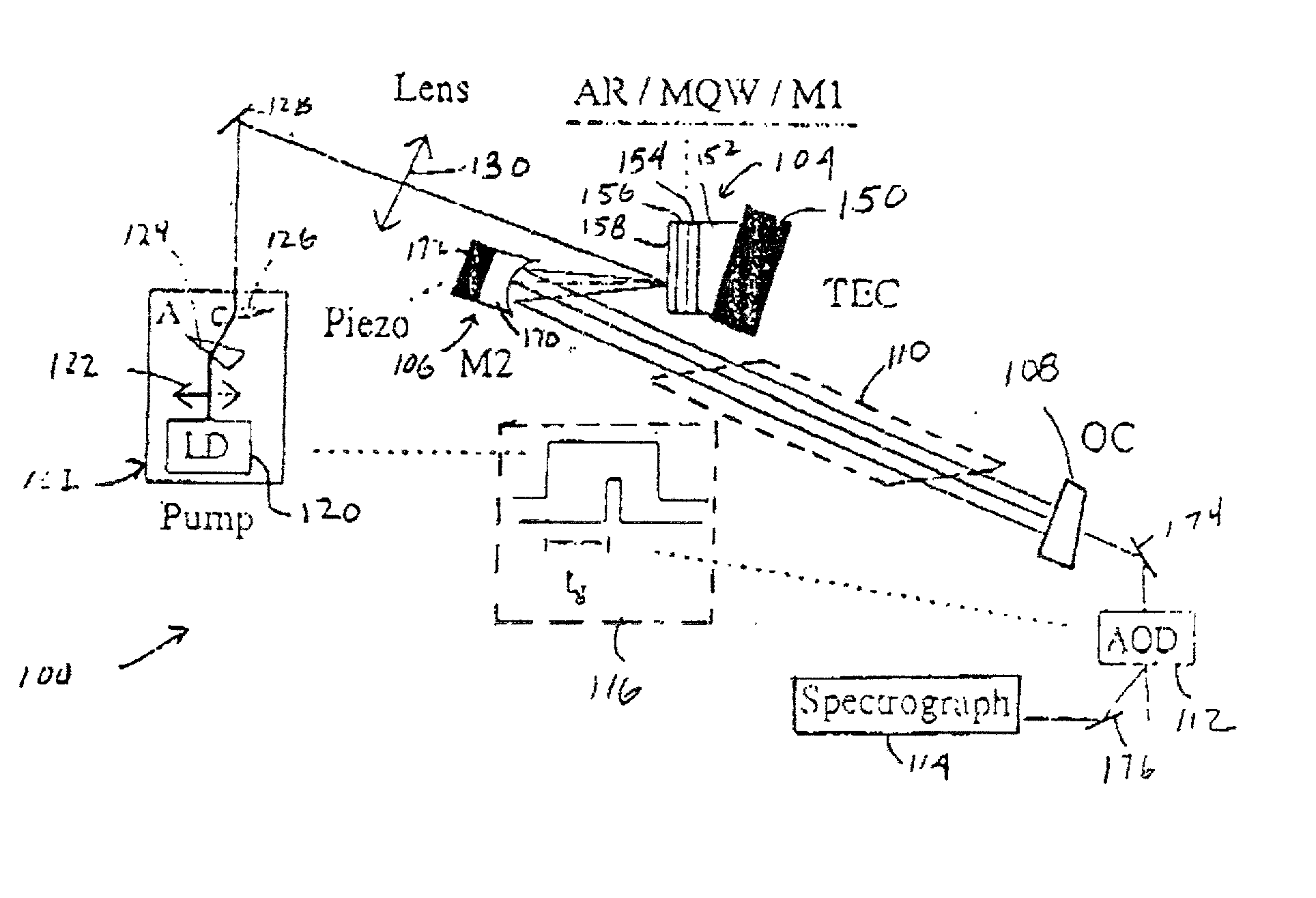 Surface-emitting semiconductor laser