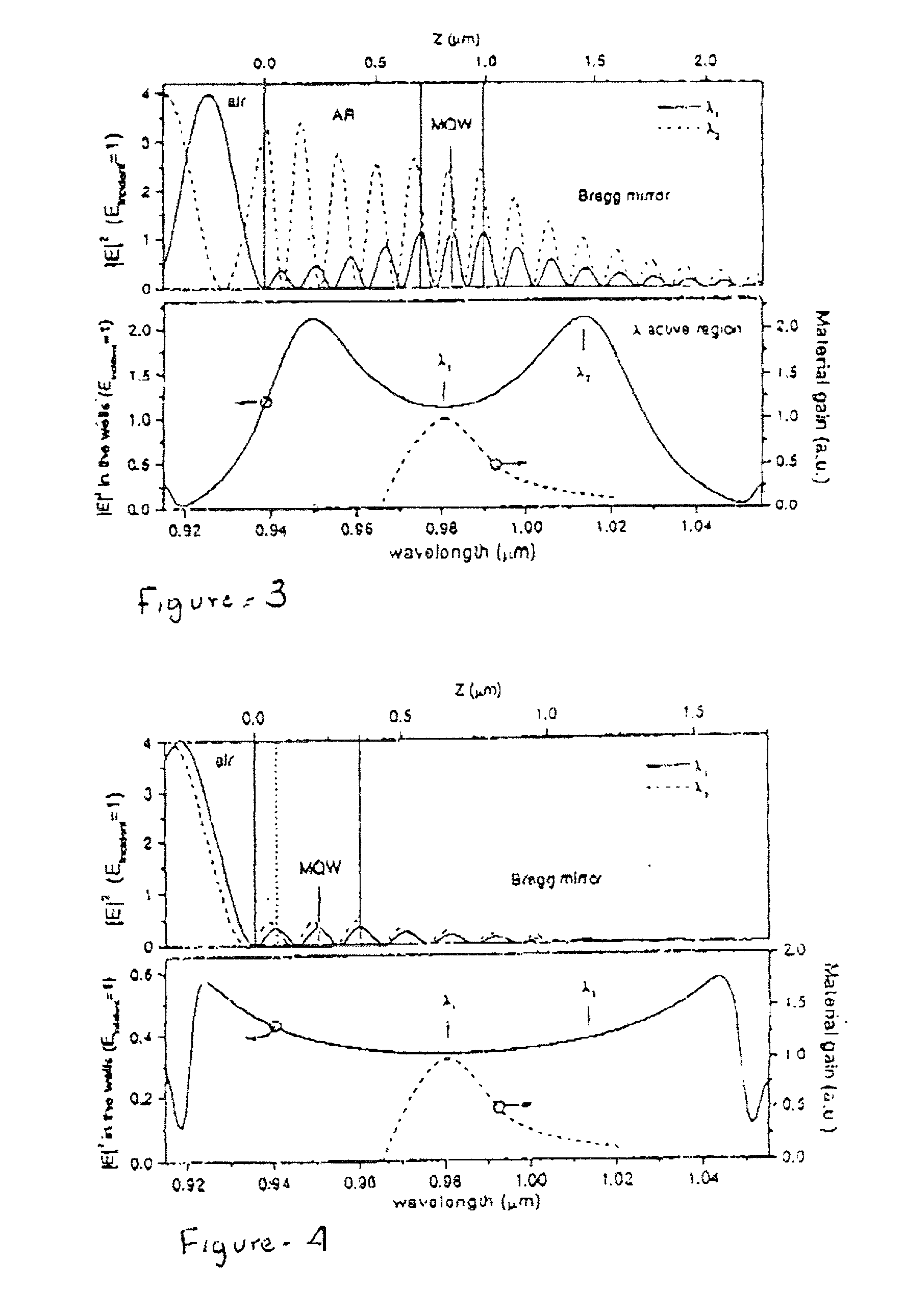 Surface-emitting semiconductor laser