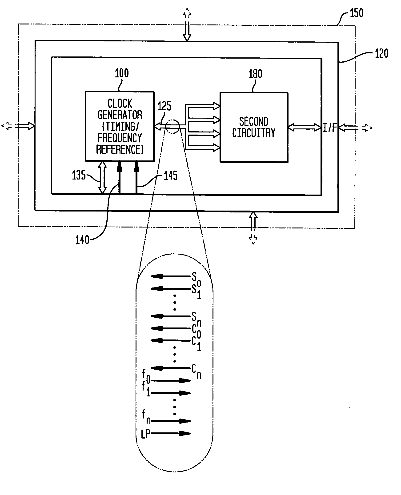 Frequency controller for a monolithic clock generator and timing/frequency reference