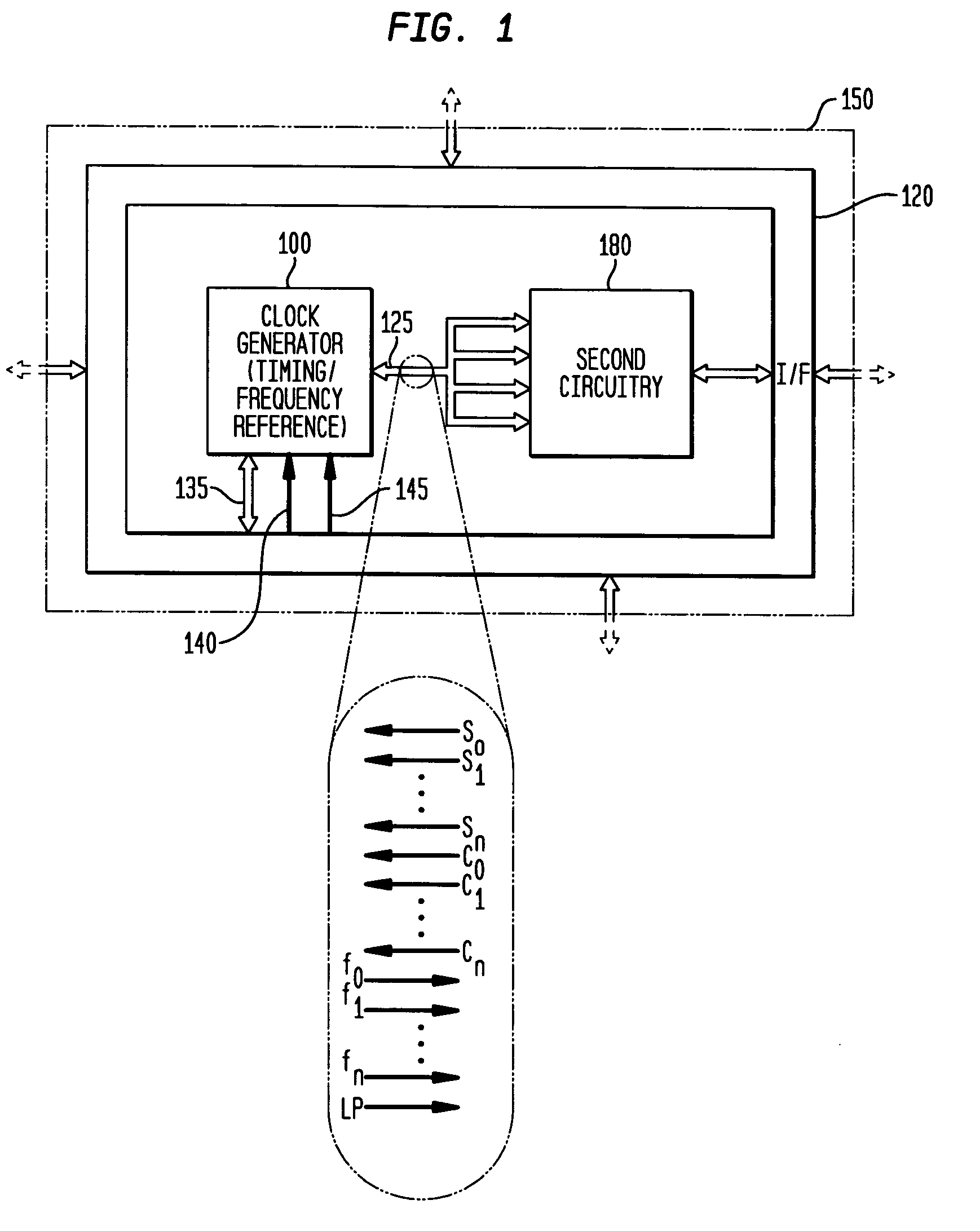 Frequency controller for a monolithic clock generator and timing/frequency reference