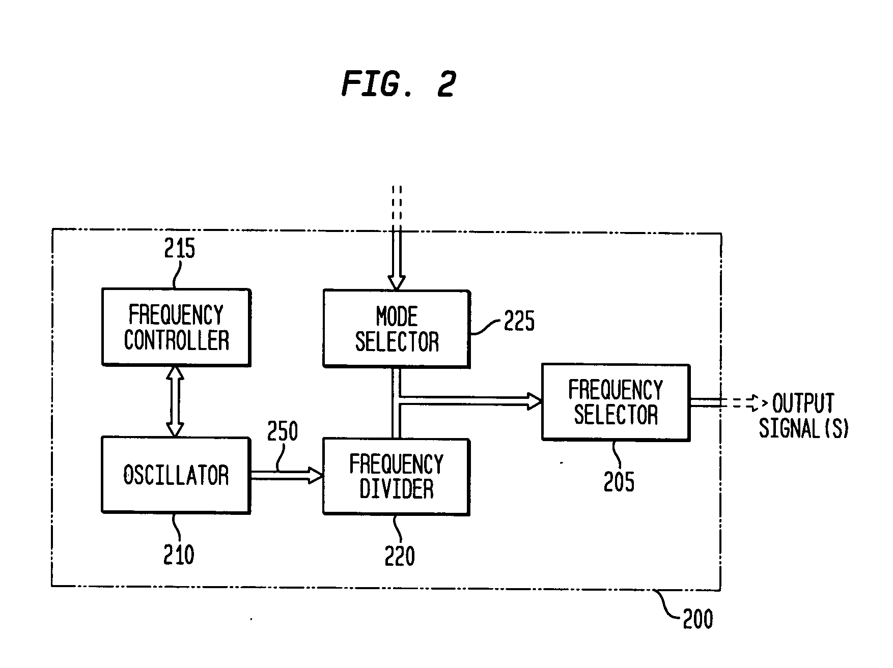 Frequency controller for a monolithic clock generator and timing/frequency reference