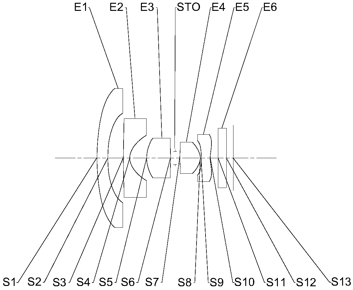 Pickup lens group