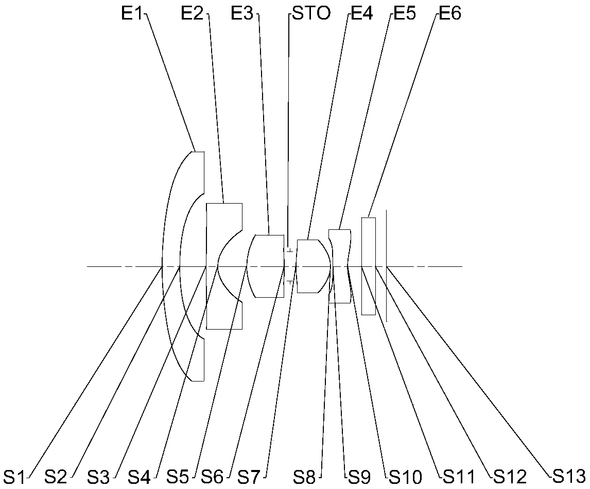 Pickup lens group