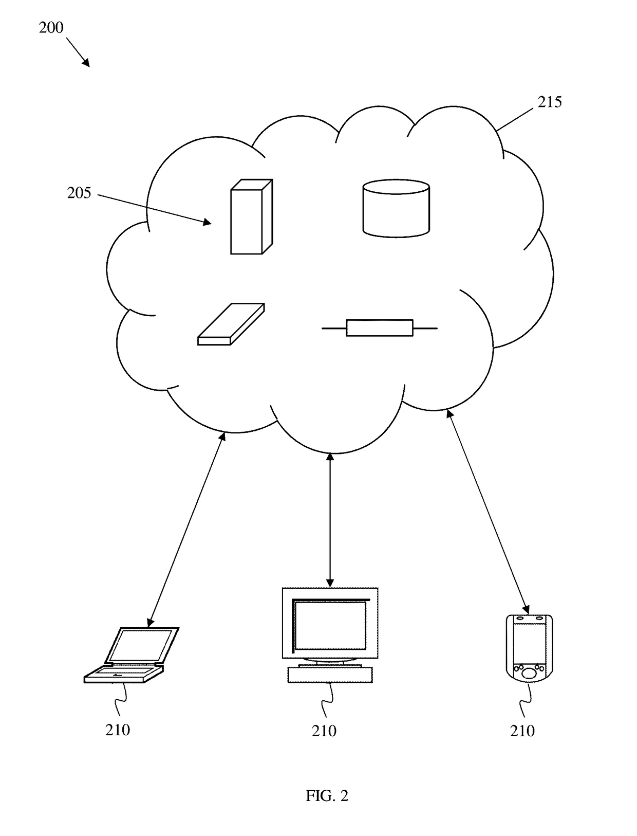 Centralized application programming interface monitoring tool