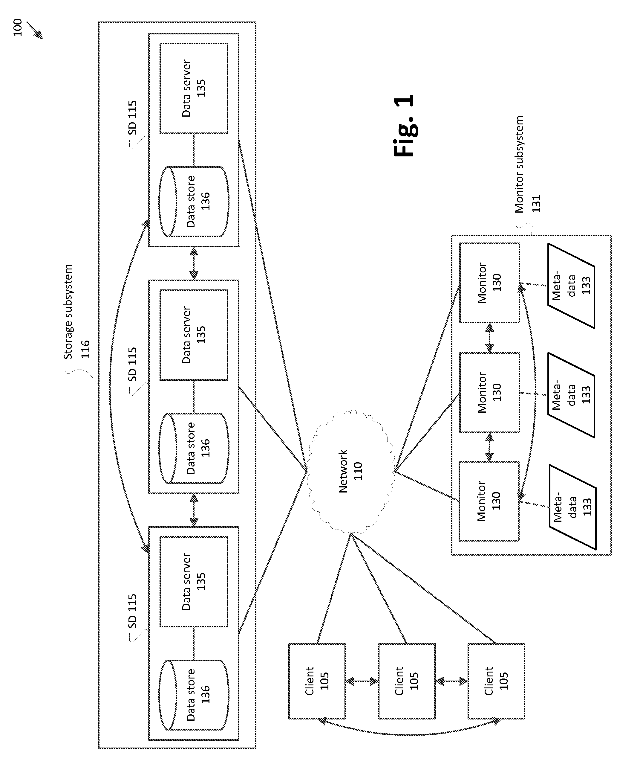 Dynamic data placement for distributed storage