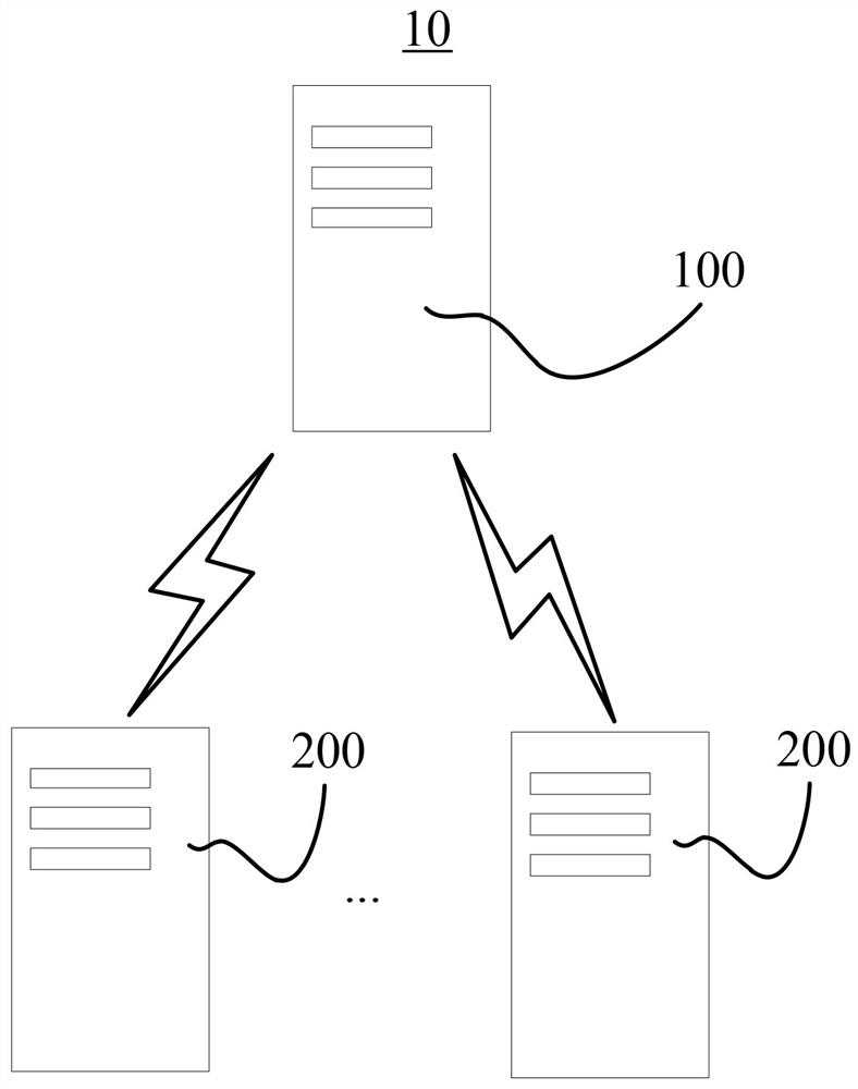 Information generation method based on threat perception big data, and artificial intelligence perception system