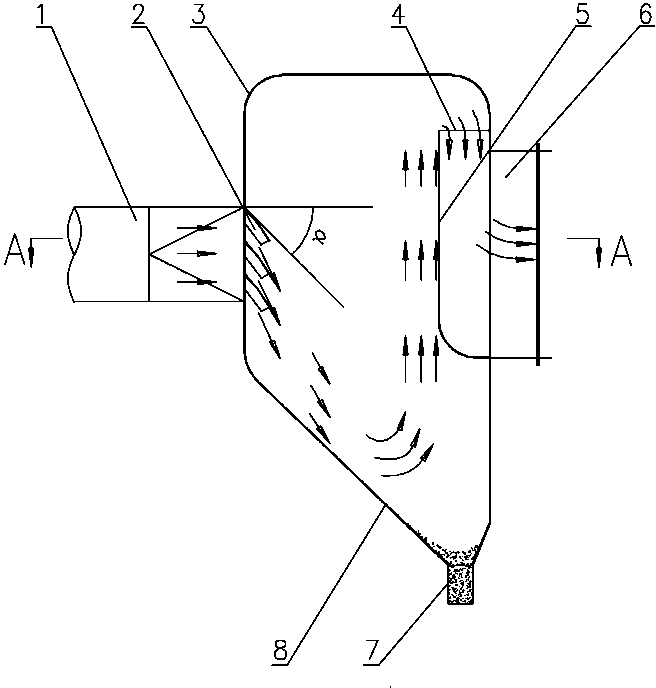 Inertia gravity dust collector