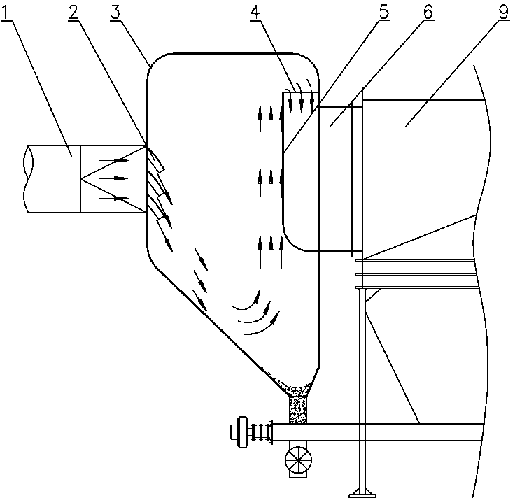 Inertia gravity dust collector