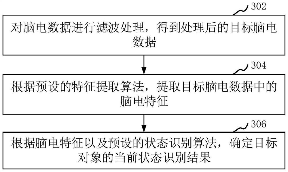 Multimedia interactive imaging method and device, storage medium and computer program product