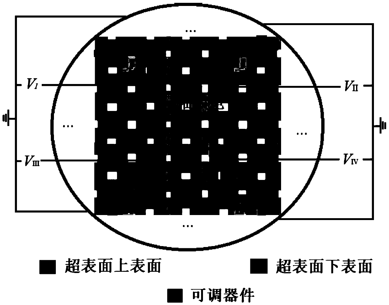 Non-diffractive beam direction adjustable reconfigurable Bessel antenna