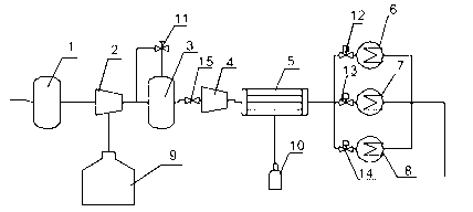 Mobile coalbed methane extraction device