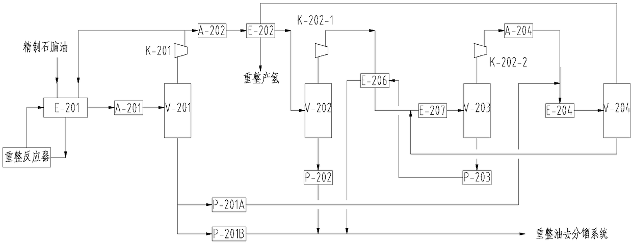 Catalytic reforming recontacting process with cold capacity equalization setting