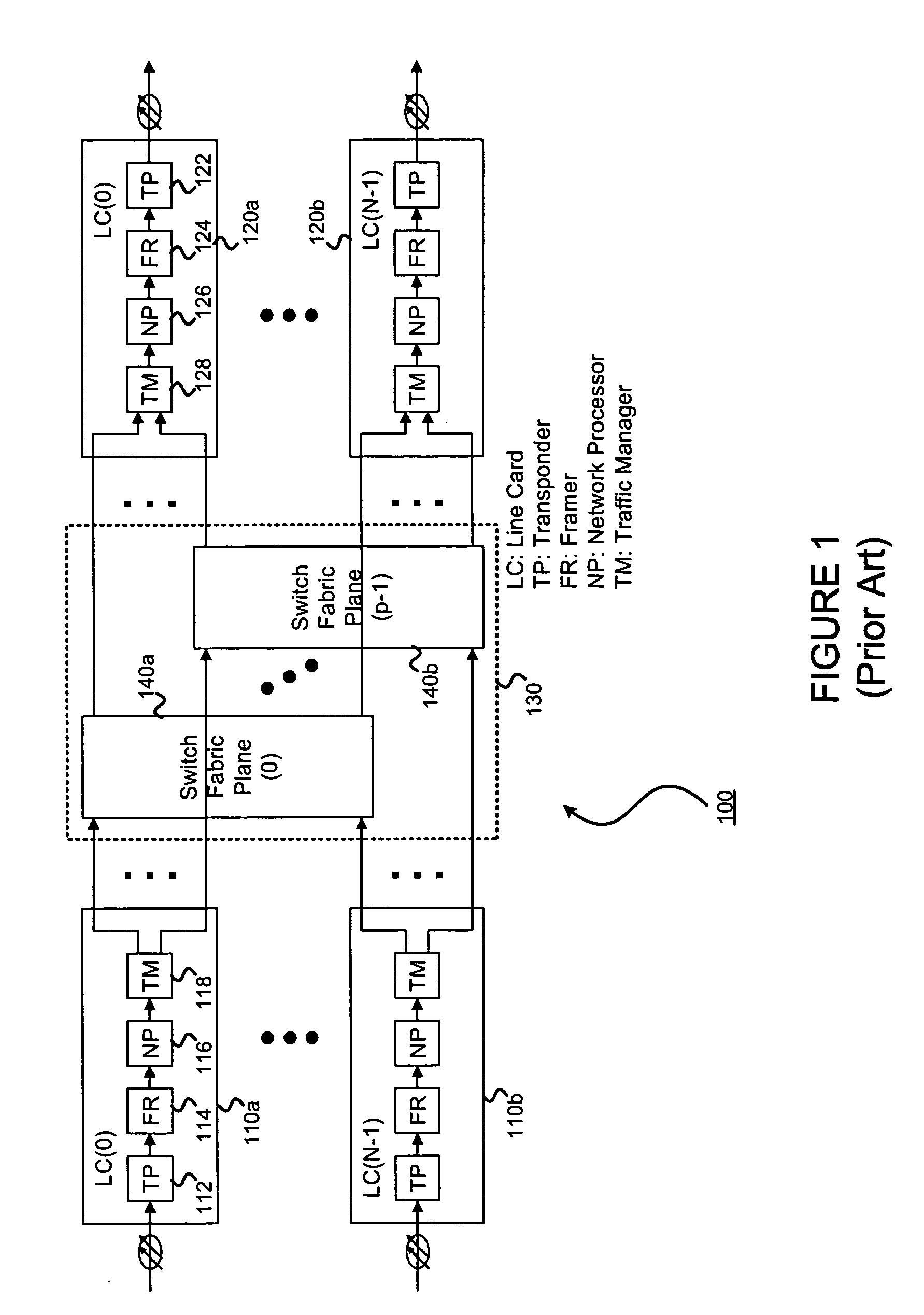 Maintaining packet sequence using cell flow control