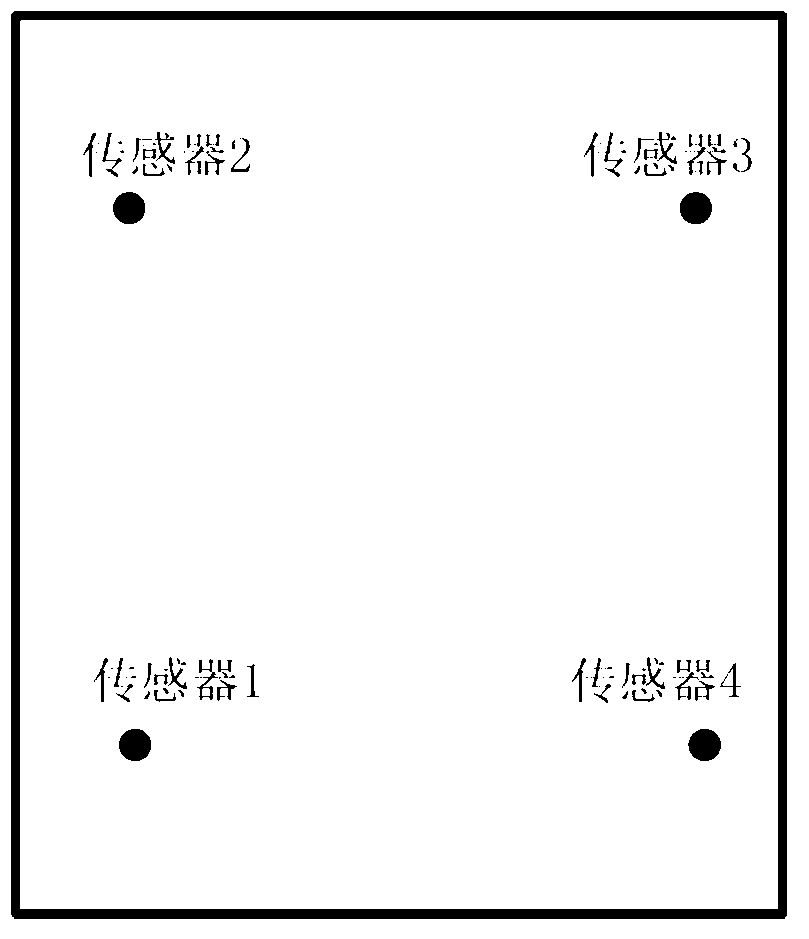 Quantitative monitoring method of dimensional damage